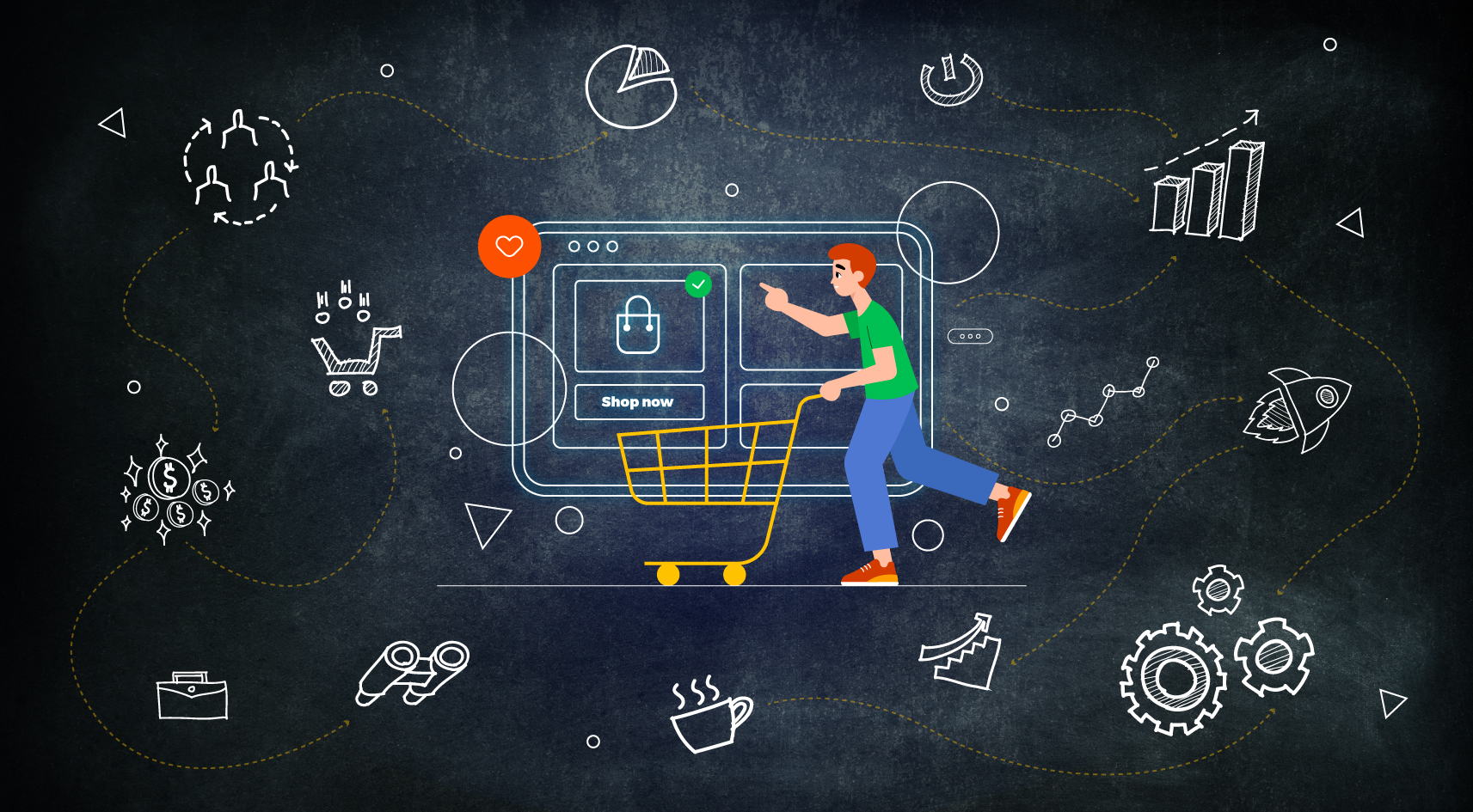 E Commerce Defined Types History And Examples E Commerce Defined Types History And Examples